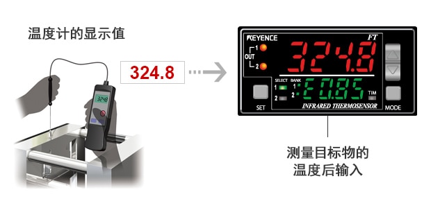 溫度計(jì)的顯示值 / 測量目標(biāo)物的溫度后輸入