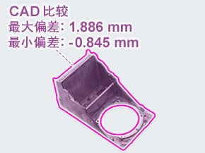 CAD 比較