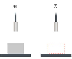 光電和接近開關